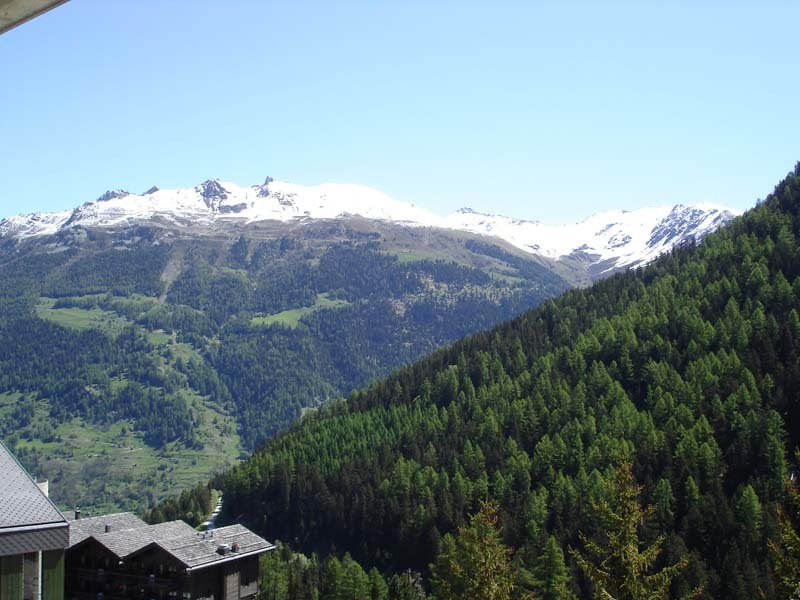 Aussicht Ost Aussicht Ost