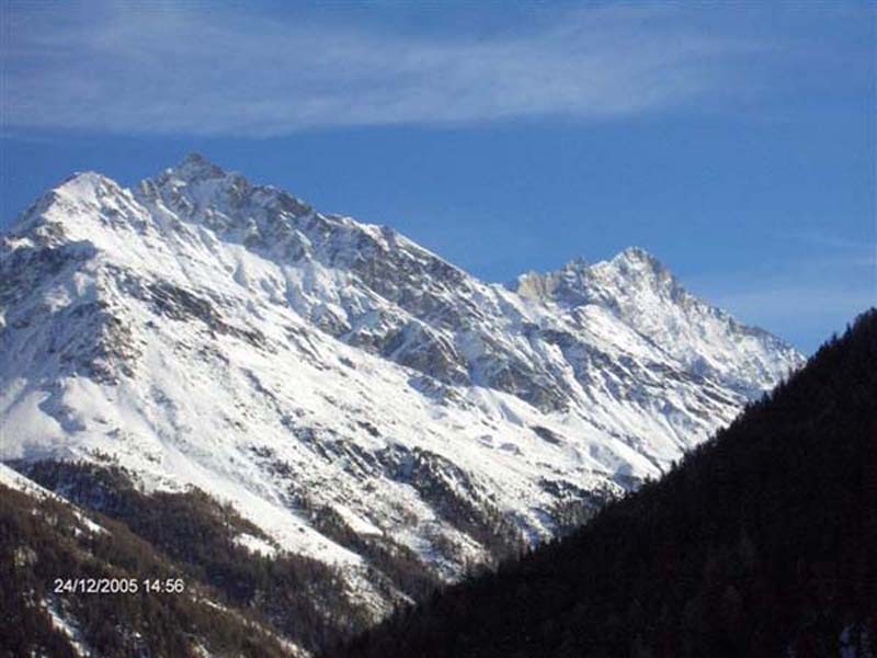 Aussicht Ost Aussicht Ost